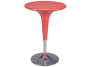 ����Ǣ̸̨ CG-CT-06