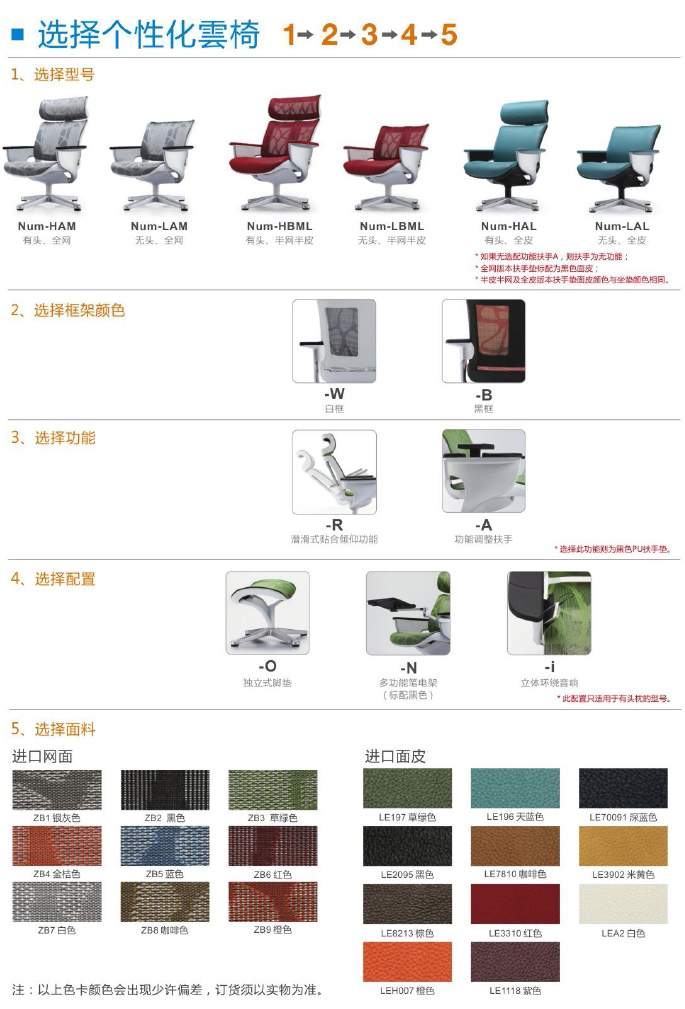 ��ϵ�а칫��˵��